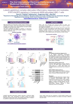 Luteolin–gadolinium complex attenuates inflammatory responses and modulates stat3–nlrp3 signaling in compound 48:80-stimulated hmc-1 cells.pdf